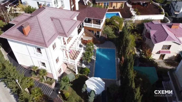 Маєток Тупицького крим схеми Маєток Тупицького крим схеми