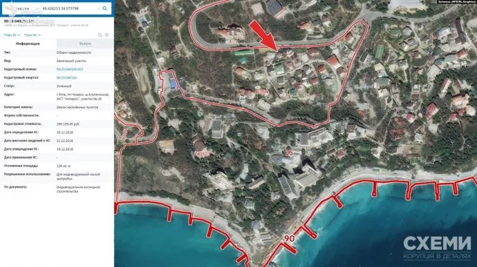 Ділянка Тупицького / Фото Ділянка Тупицького / Фото