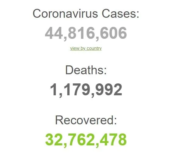 Хворих на коронавірус у світі 