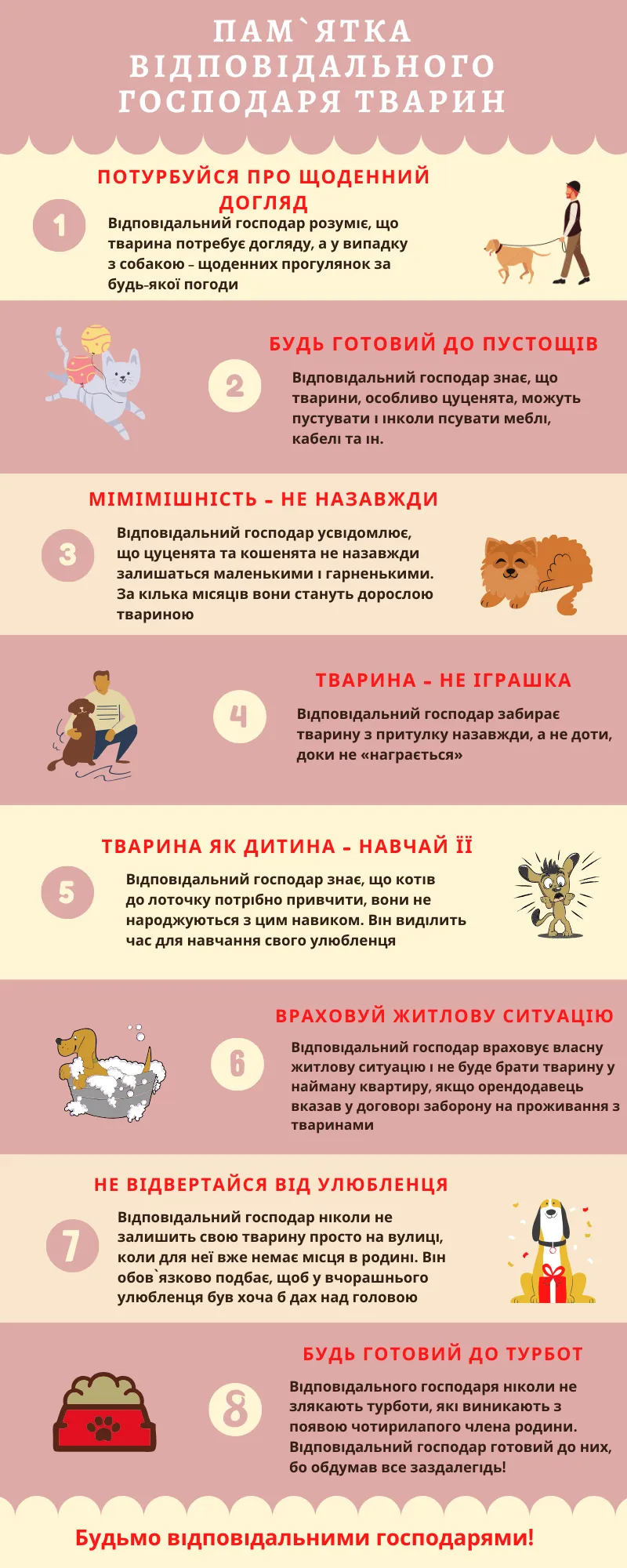 Пам’ятка для господарів тварин / інфографіка КП 