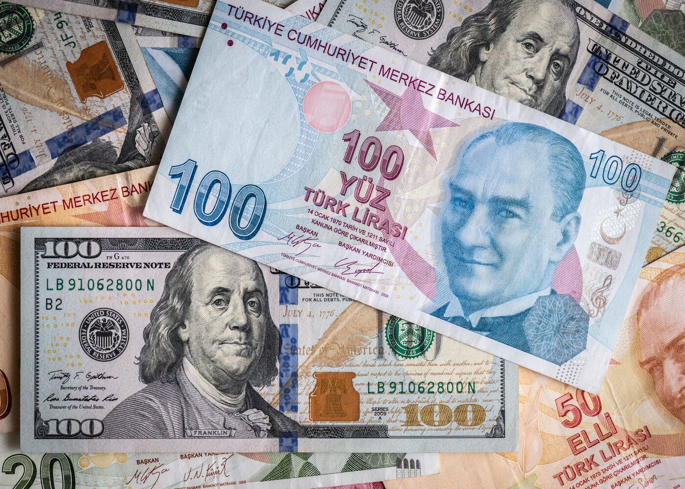 Самая нестабильная валюта 2020 – что определили в Bloomberg