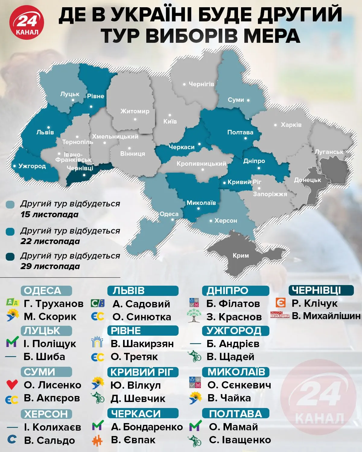 Где состоится второй тур выборов мэра инфографика 24 канал