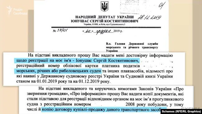 Заява Іонушаса Заява Іонушаса