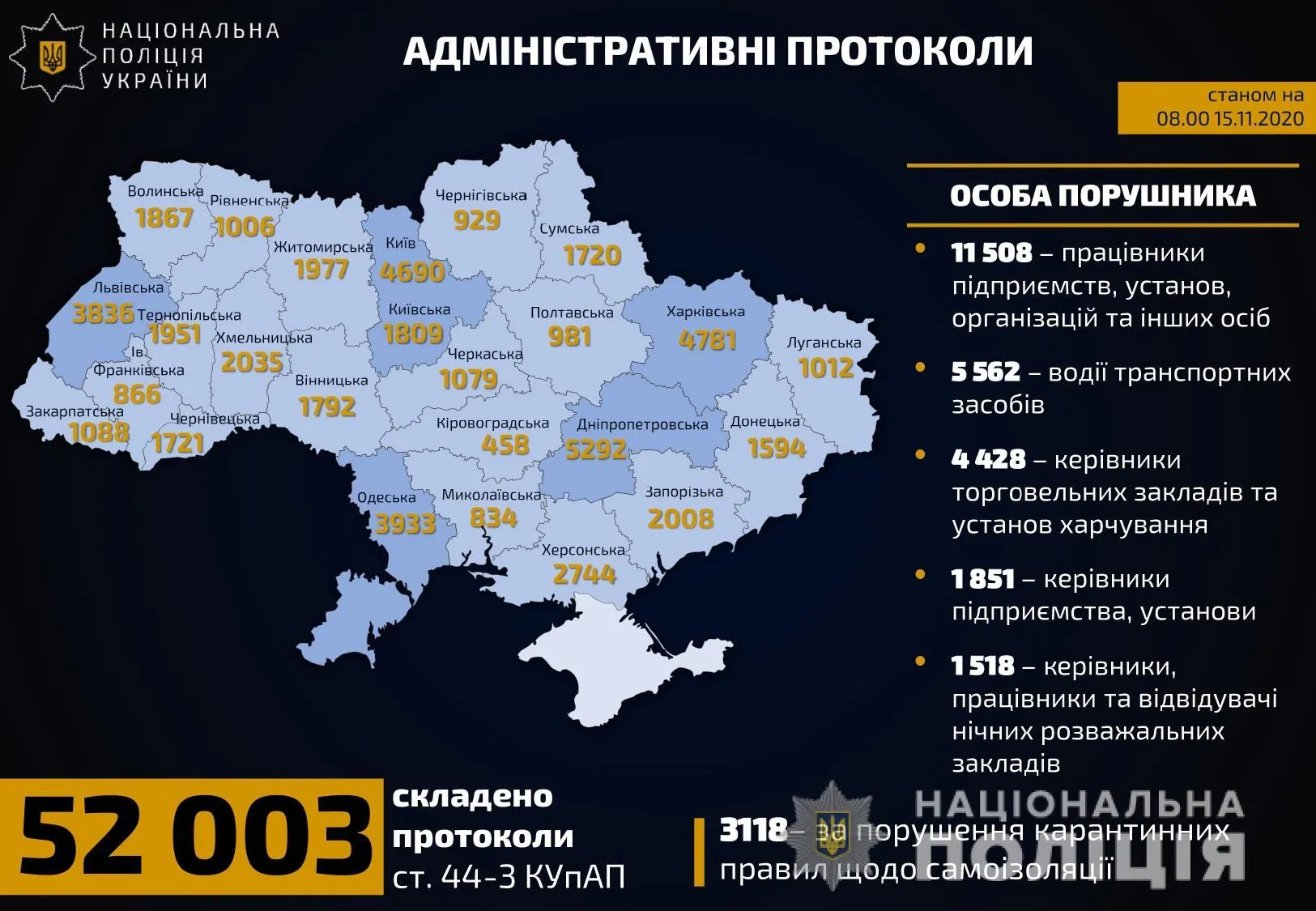 Скільки адмінпротоколів склала поліція за весь час карантину