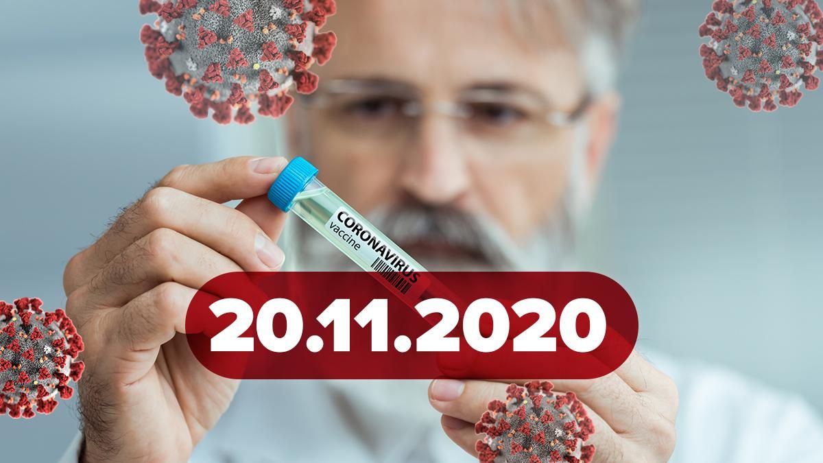 Коронавірус Україна, статистика 20 листопада 2020 – новини