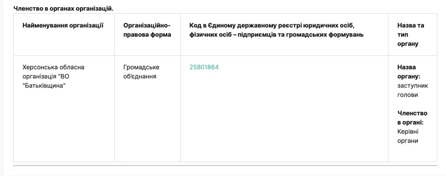 Адвокат Ільченко, справа Гандзюк, суд, Левін, Мангер