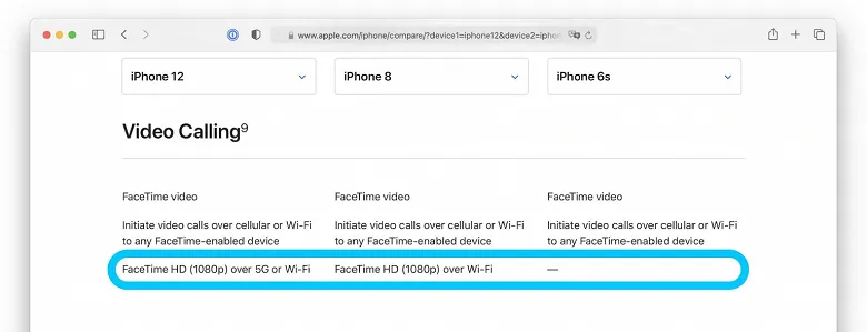 Apple таємно покращила новіші iPhone 8 Apple таємно покращила новіші iPhone 8