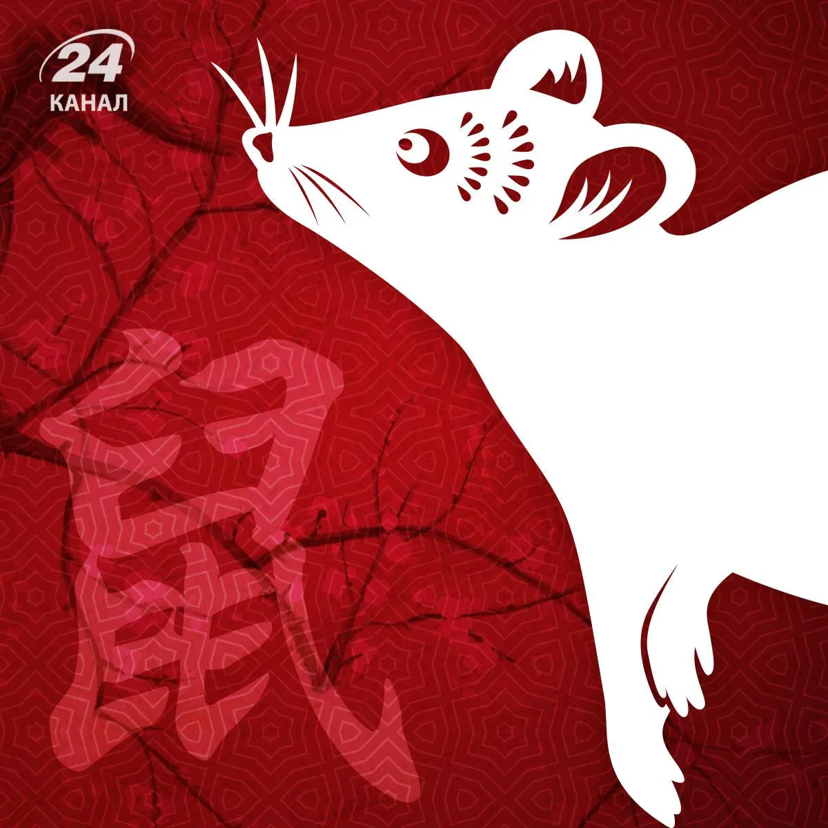 Восточный гороскоп на 2023 год Восточный гороскоп на 2023 год