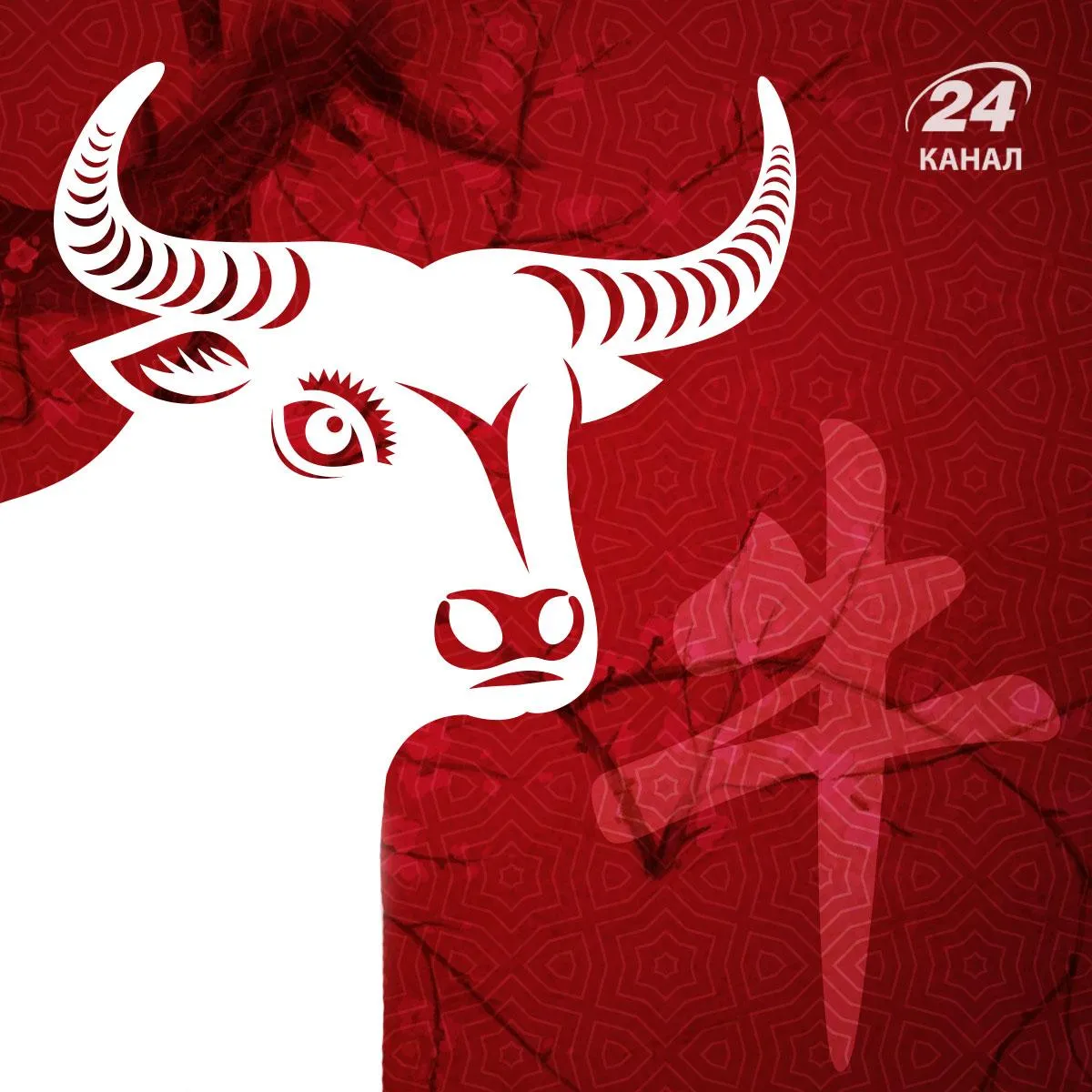 Восточный гороскоп на 2023 год Восточный гороскоп на 2023 год