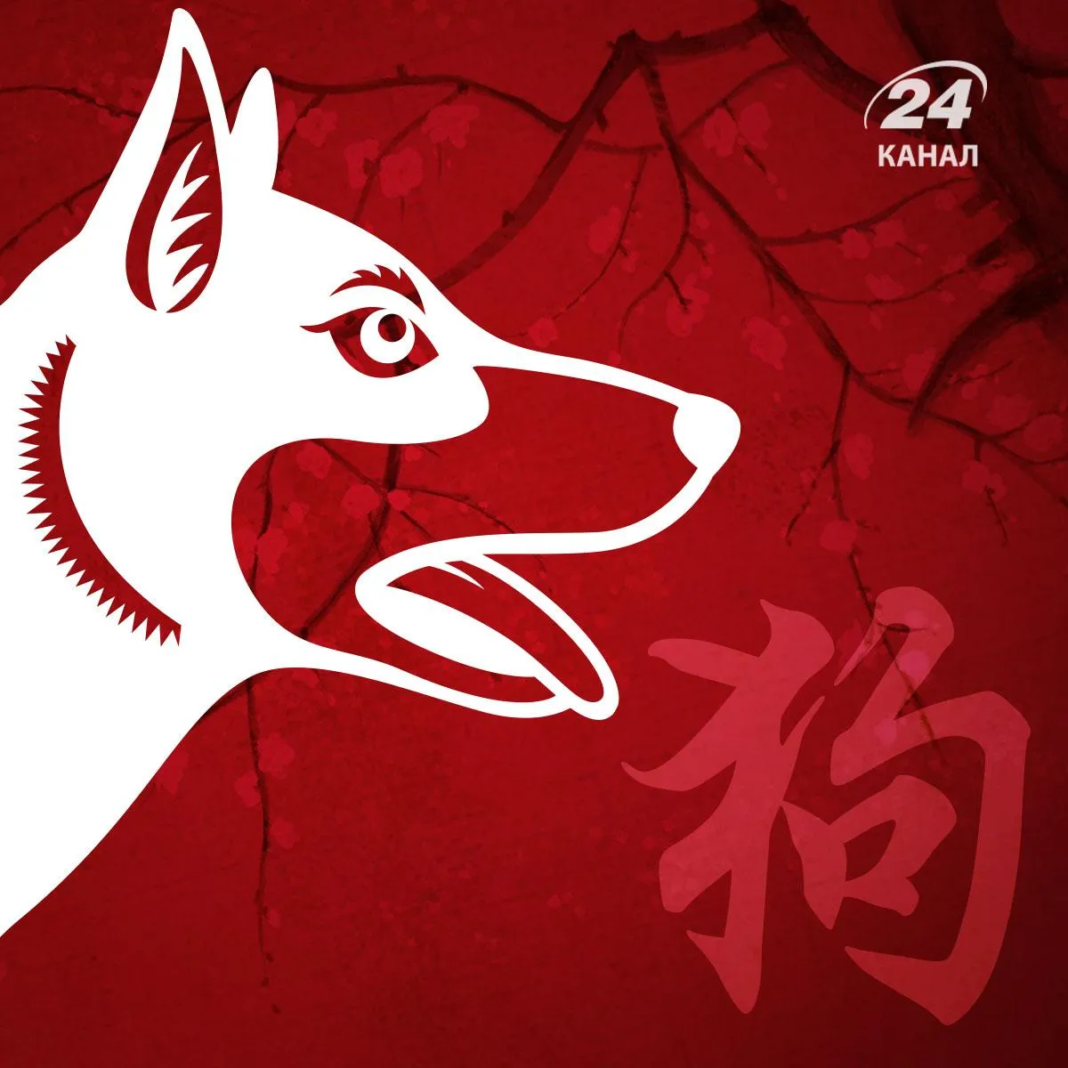 Східний гороскоп на 2022 рік Східний гороскоп на 2022 рік