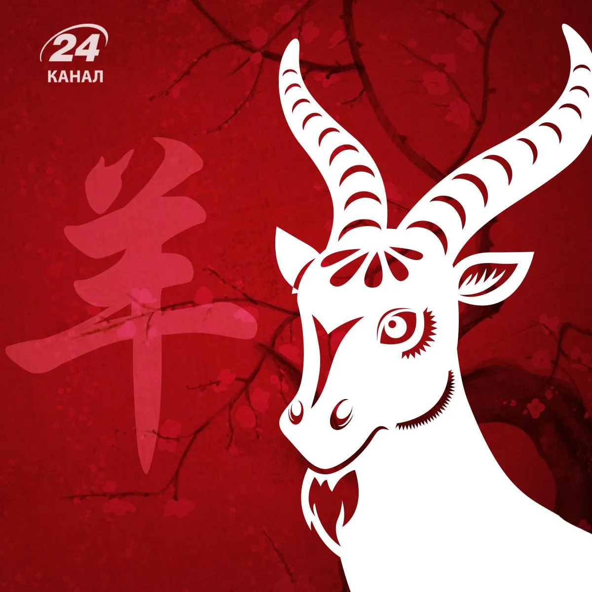 Восточный гороскоп на 2023 год Восточный гороскоп на 2023 год