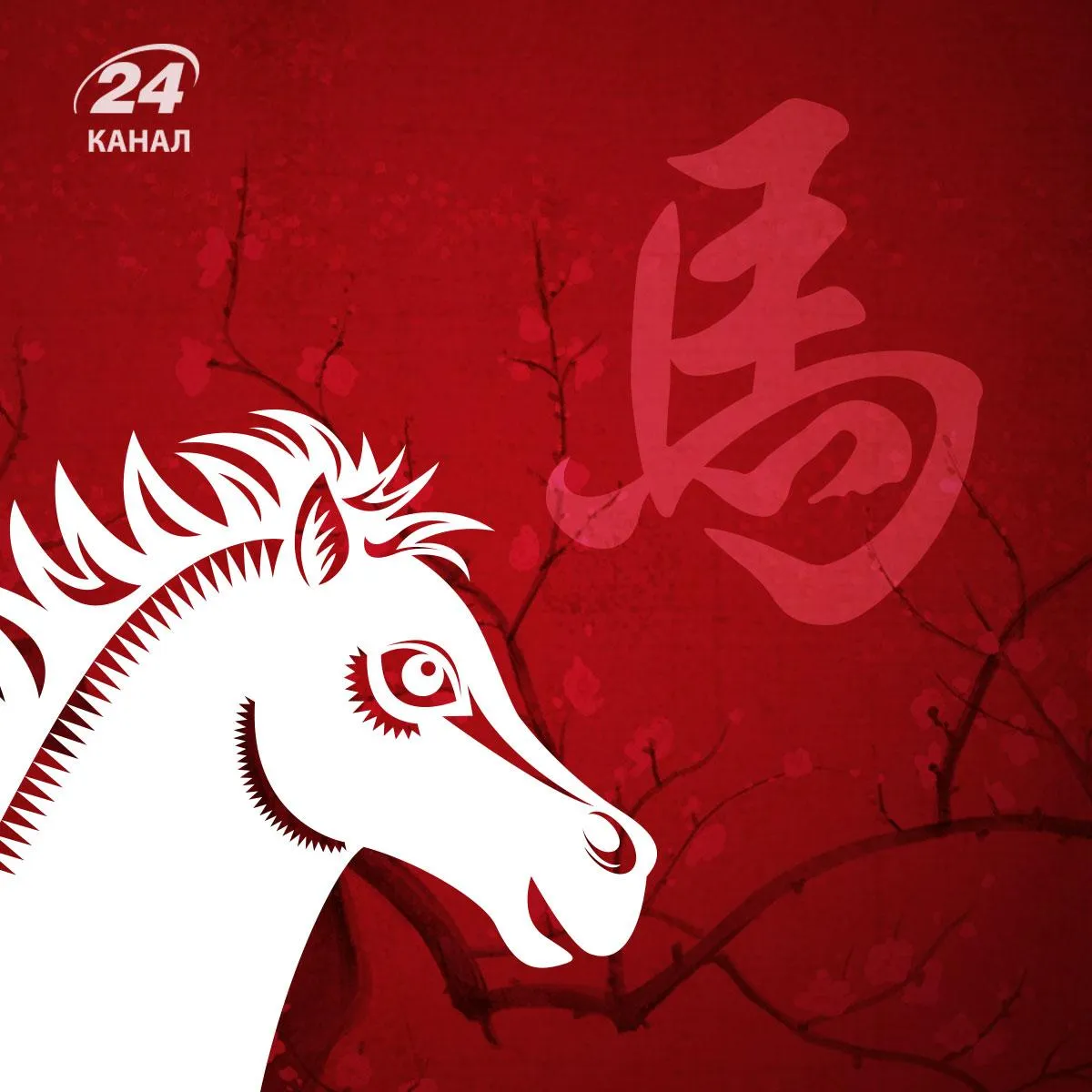 Східний гороскоп на 2022 рік Східний гороскоп на 2022 рік