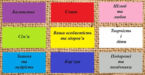 карта бажань карта мрій карта бажань карта мрій