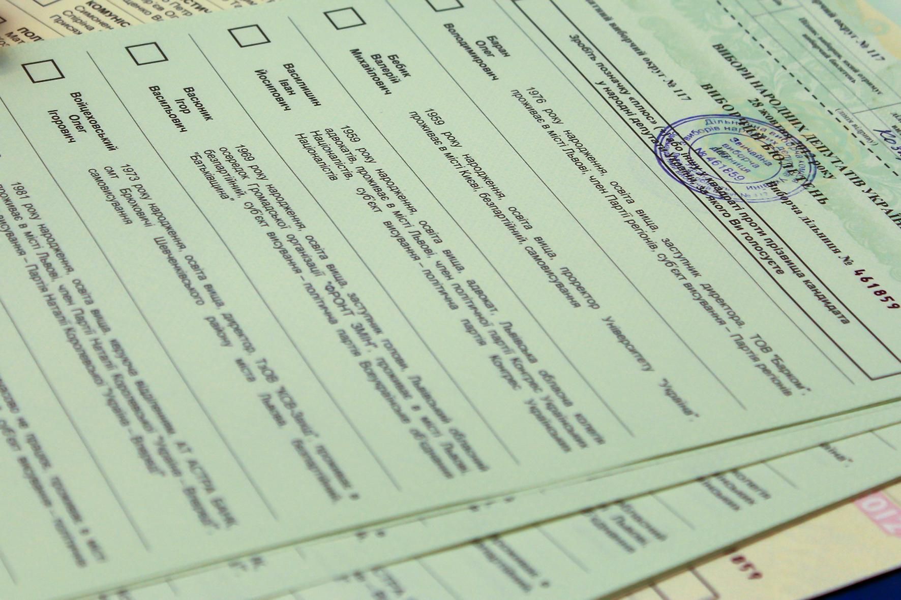 У комітеті Ради ініціювали збір довідок про безпеку виборів на Донбасі У комітеті Ради ініціювали збір довідок про безпеку виборів на Донбасі