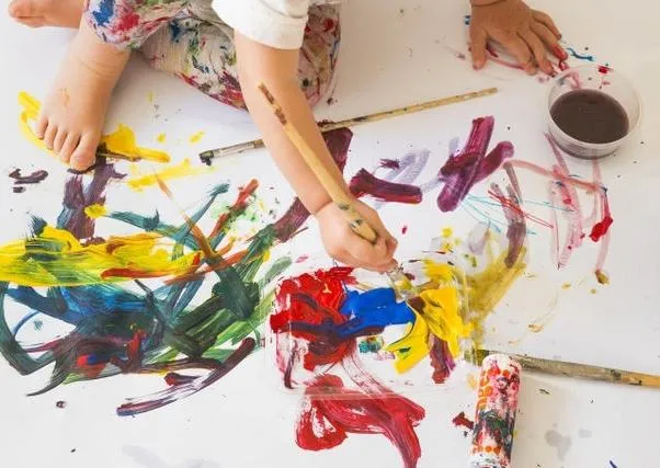 Интересы экстраверта Интересы экстраверта