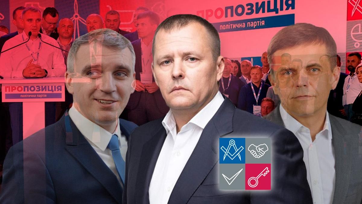 Партія Пропозиція - лідери, результат на виборах-2020, програма Партія Пропозиція - лідери, результат на виборах-2020, програма