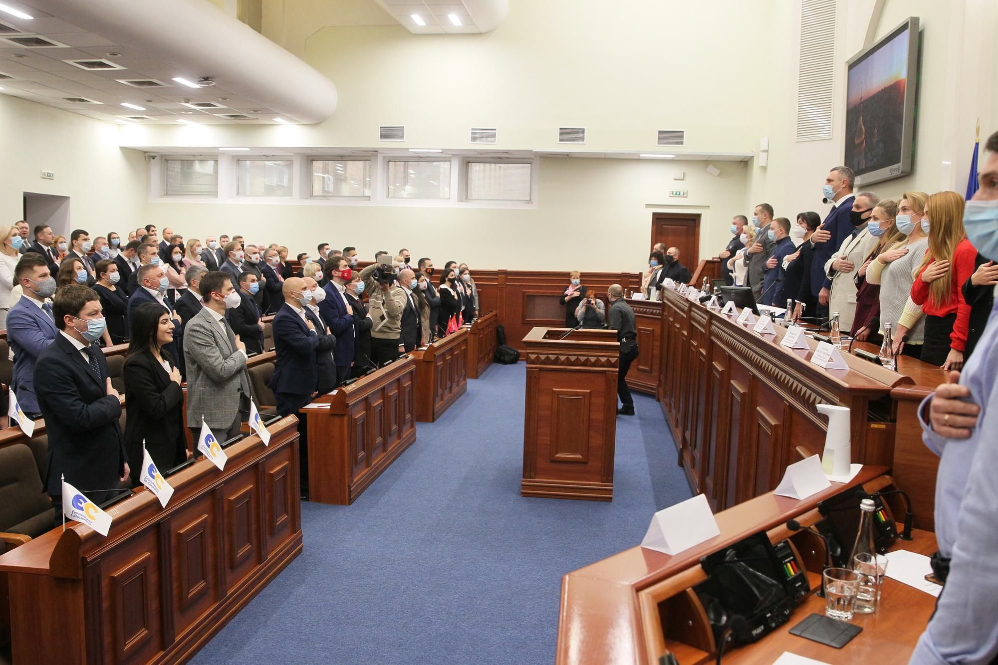 В Киевсовете сформировали депутатские фракции: список