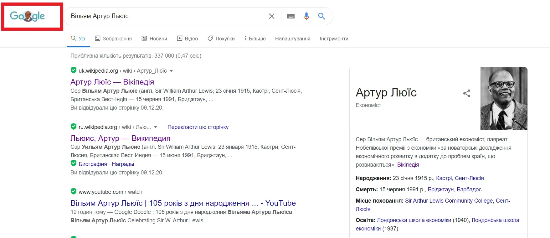 Google, дудл, Уильям Артур Льюис, Великобритания, экономика, Карибский бассейн 