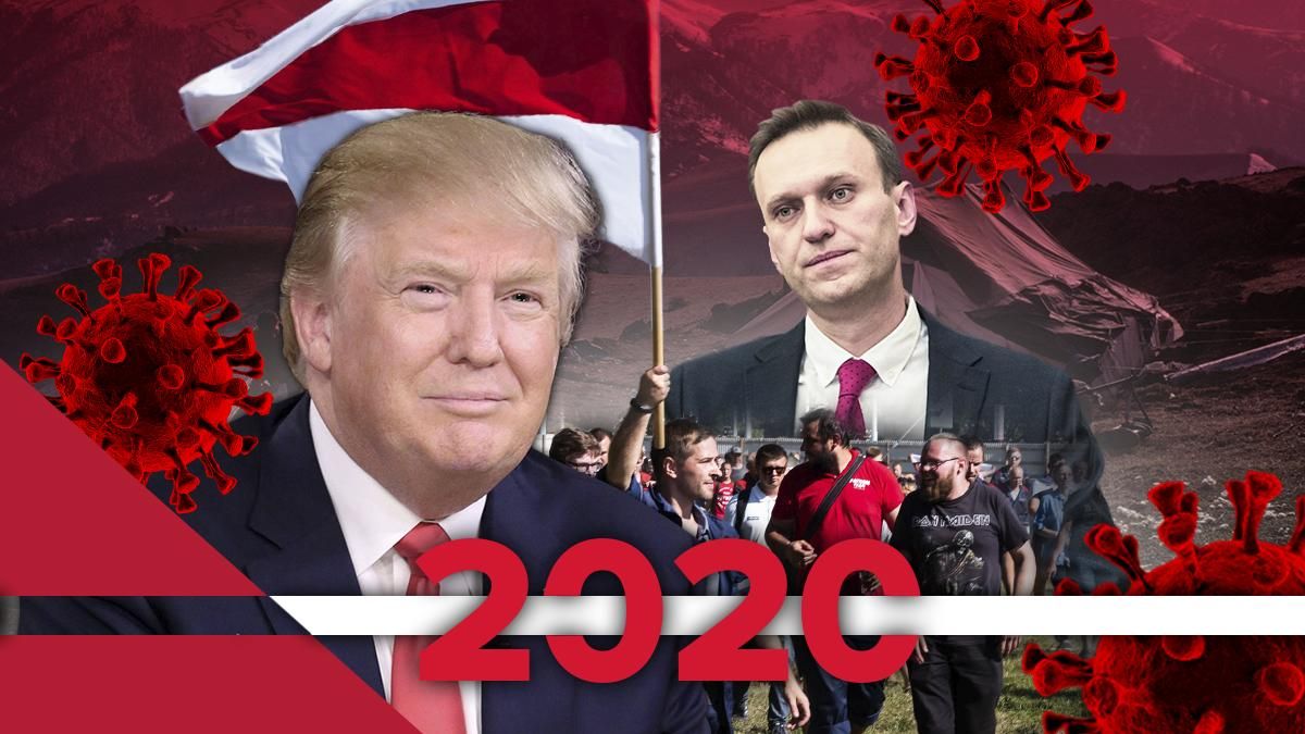 Політика 2020 та світ Політика 2020 та світ
