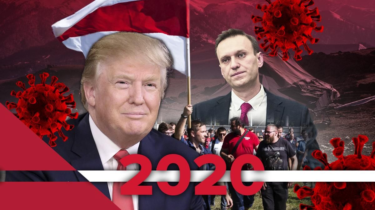 Политика 2020 и мир