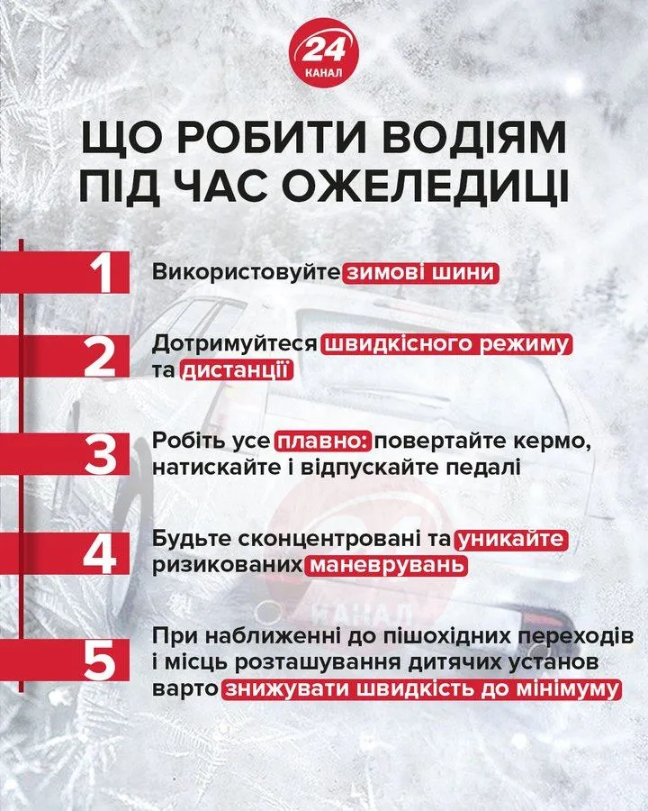 Що робити водіям, якщо на дорозі ожеледиця / Інфографіка 24 каналу