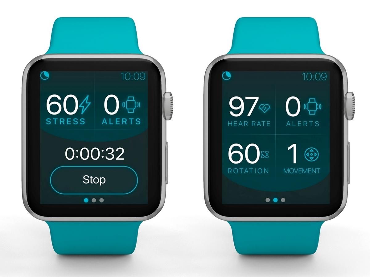 Программа для смарт-часов помогла победить ПТСР Программа для смарт-часов помогла победить ПТСР