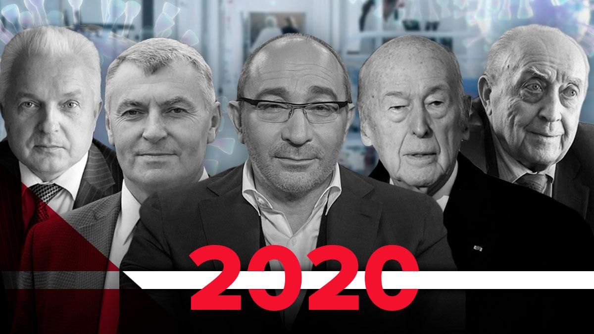 Хто помер з політиків у 2020 році від коронавірусу: список