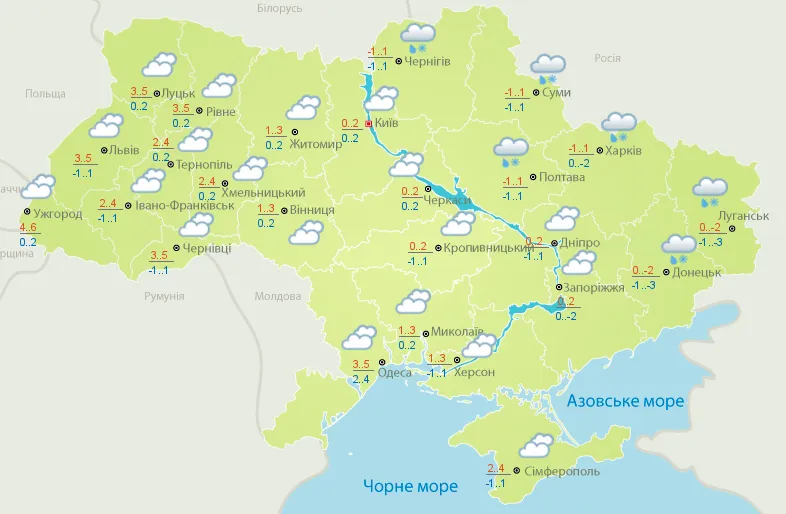 погода в україні на миколая