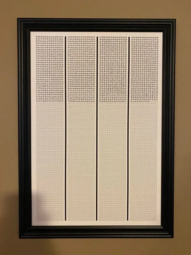 Графік Графік