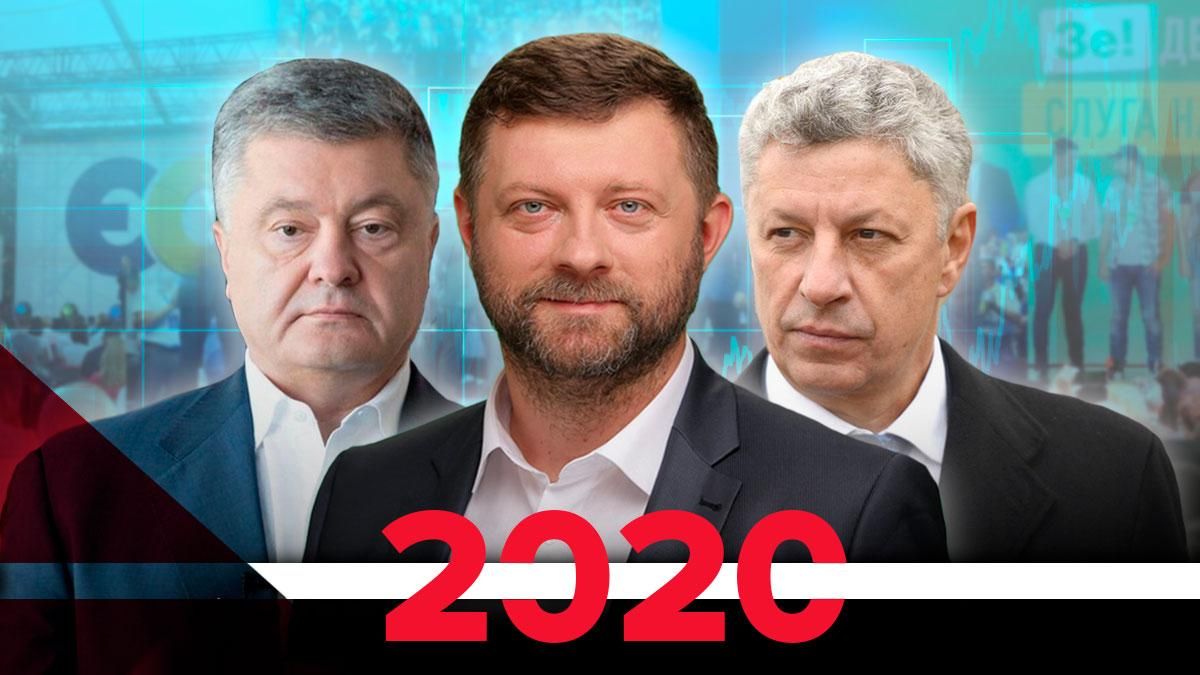 Рейтинг партій України у 2020 році: як вони змінилися