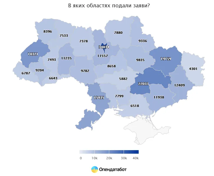 В який областях подали заявки 