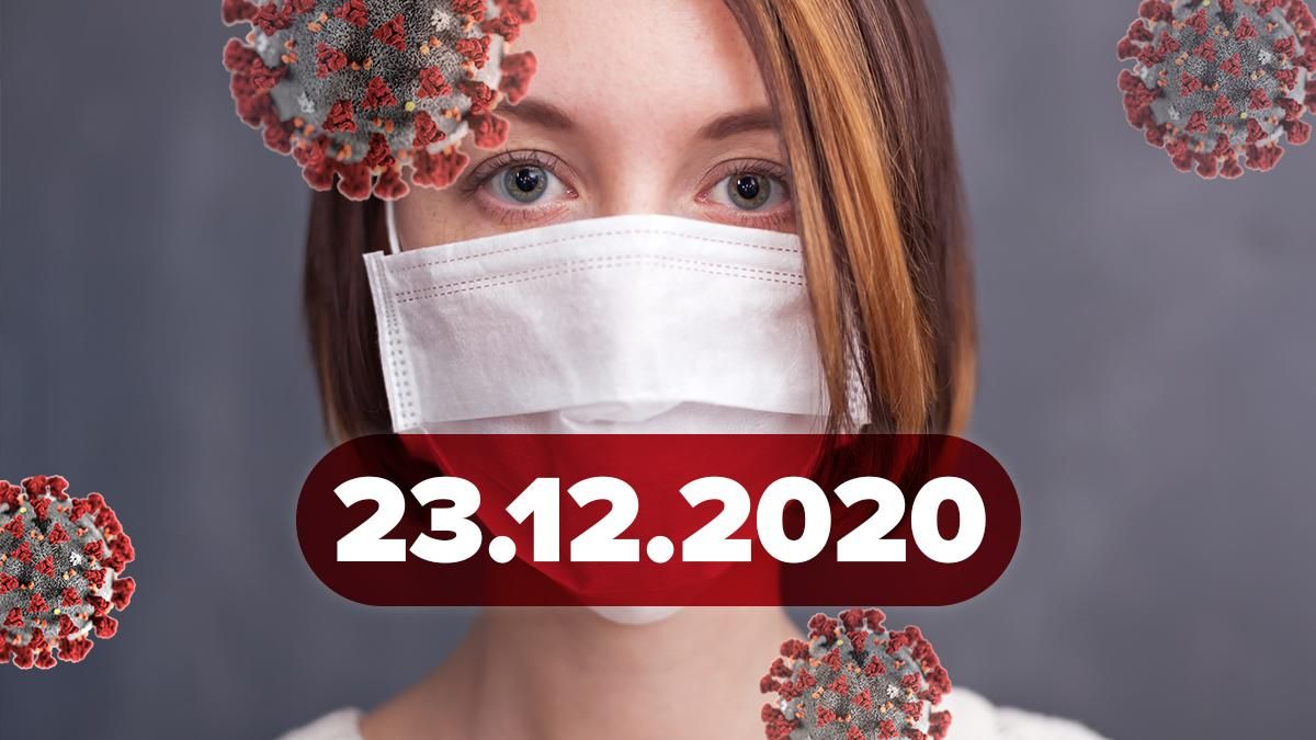Коронавирус Украина, мир 23 декабря 2020: статистика, новости