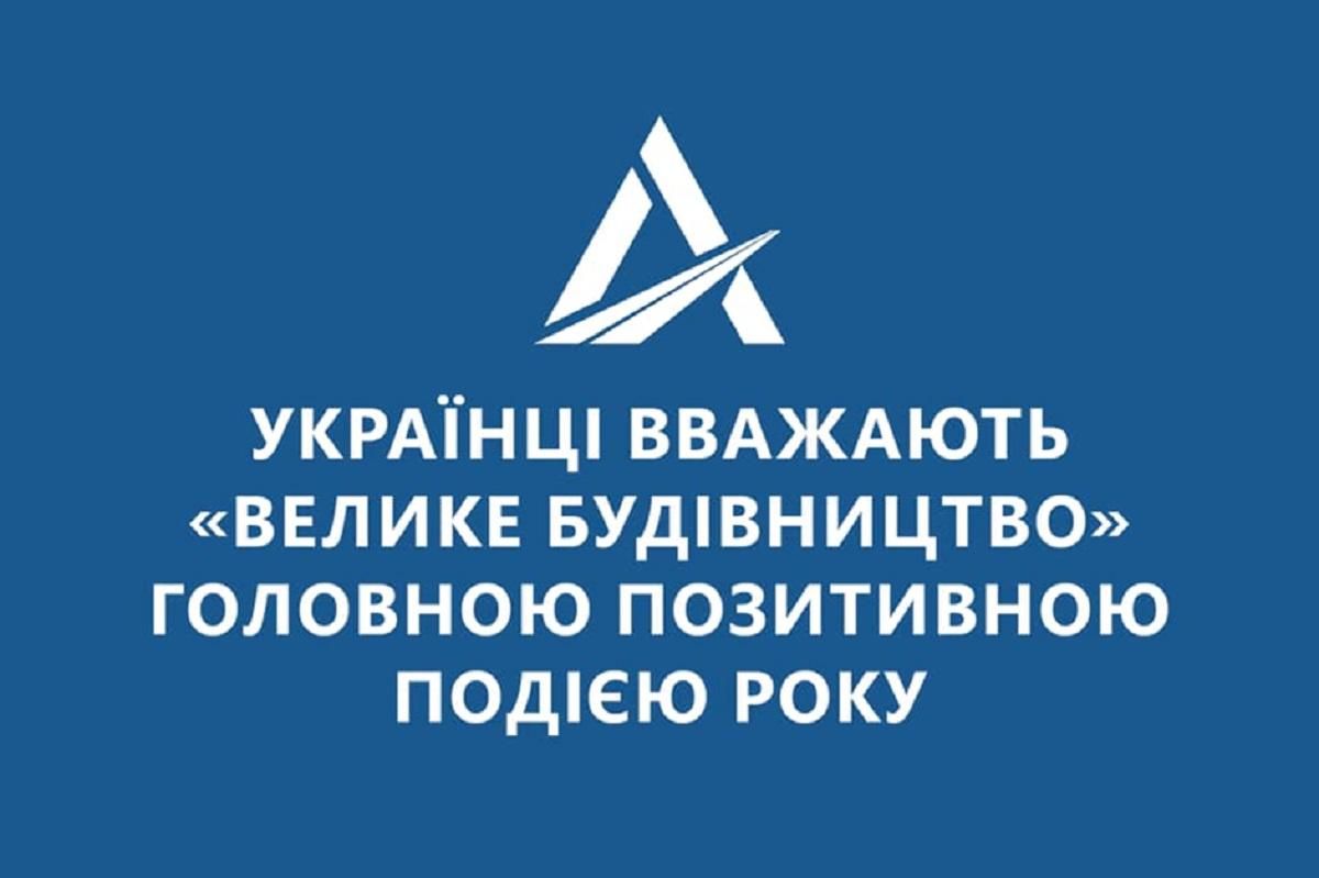 Украинцы считают "Большую стройку" главным позитивным событием 2020 года, – соцопрос