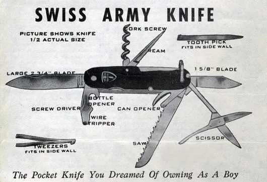 Швейцарский нож