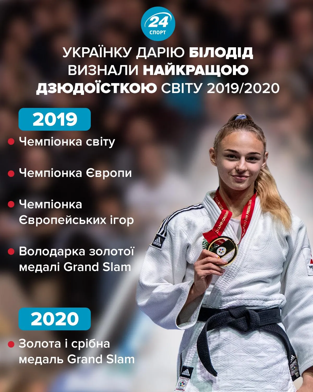 Дарія Білодід – найкраща дзюдоїстка світу інфографіка Спорт 24 Дарія Білодід – найкраща дзюдоїстка світу інфографіка Спорт 24