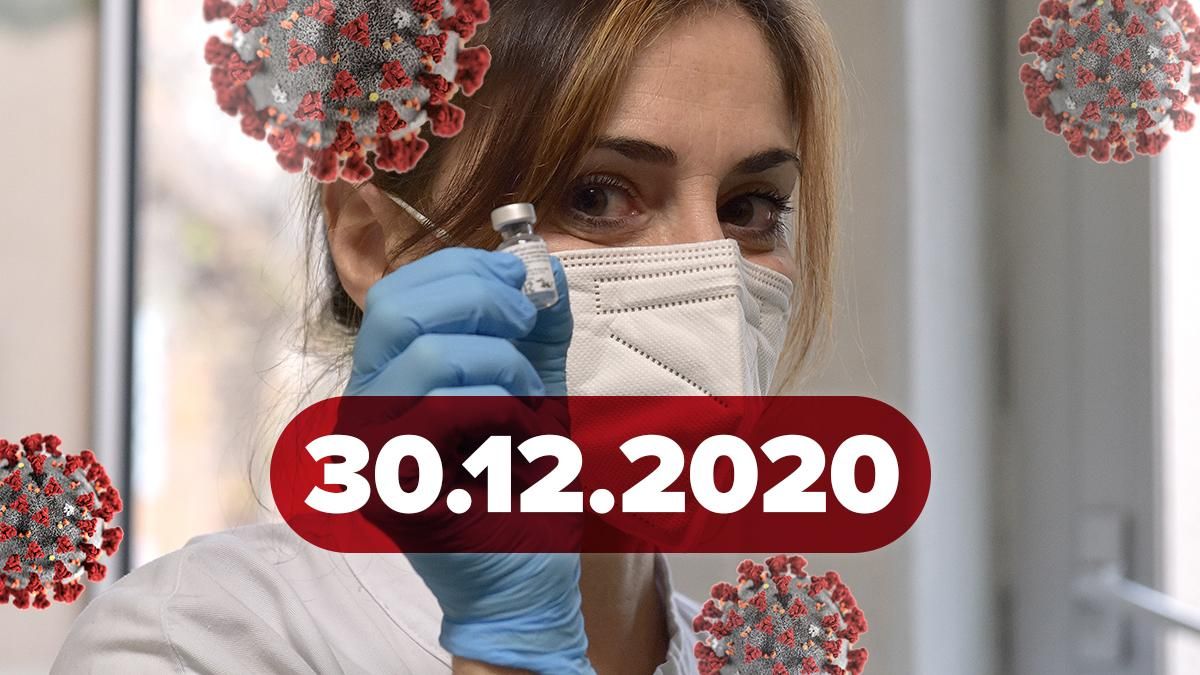 Коронавірус Україна, статистика 30 грудня 2020 – новини