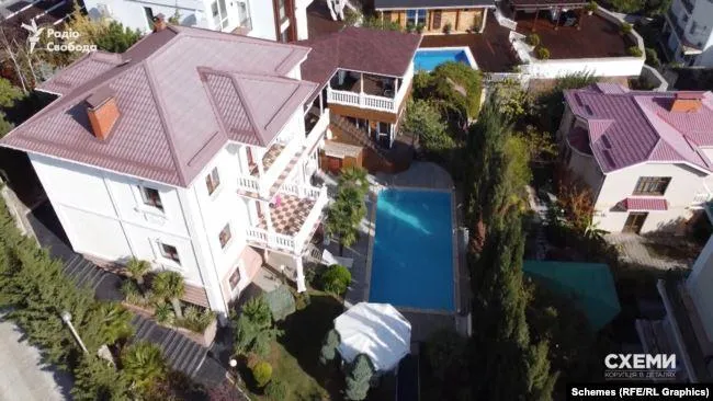 Маєток Тупицького в окупованому Криму Маєток Тупицького в окупованому Криму