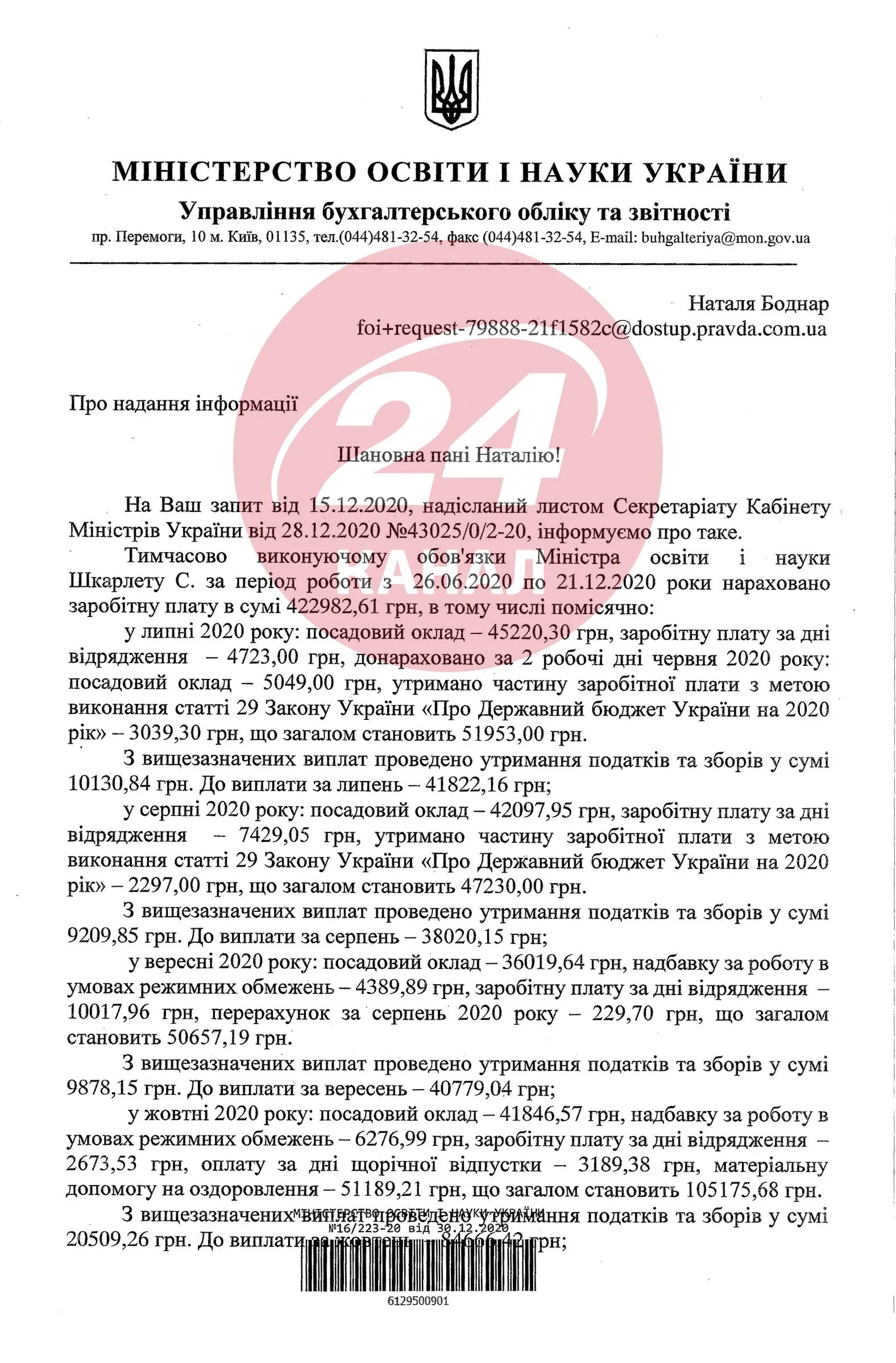 зарплата Сергія Шкарлета у 2020