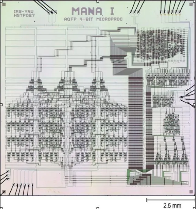 Схема MANA