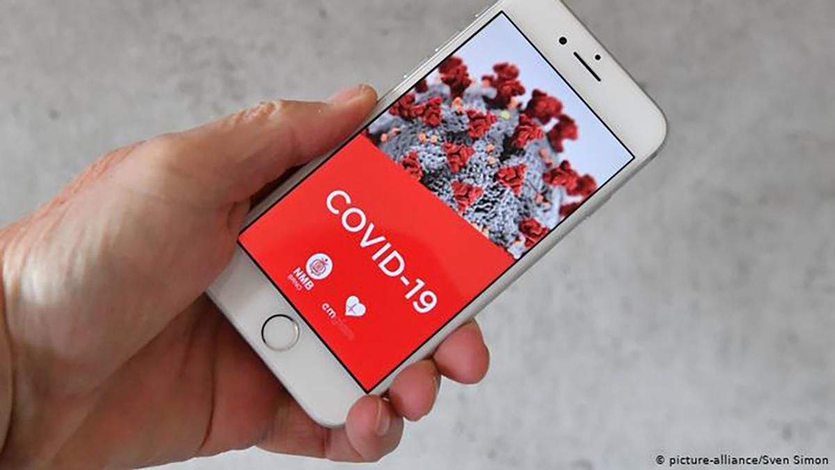 Как пандемия COVID-19 повлияла на развитие индустрии гаджетов Как пандемия COVID-19 повлияла на развитие индустрии гаджетов