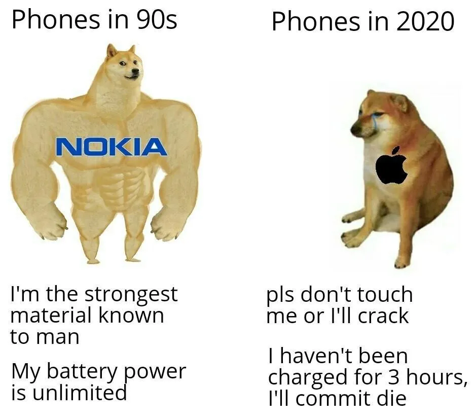 мем Swole Doge vs. Cheems мем Swole Doge vs. Cheems