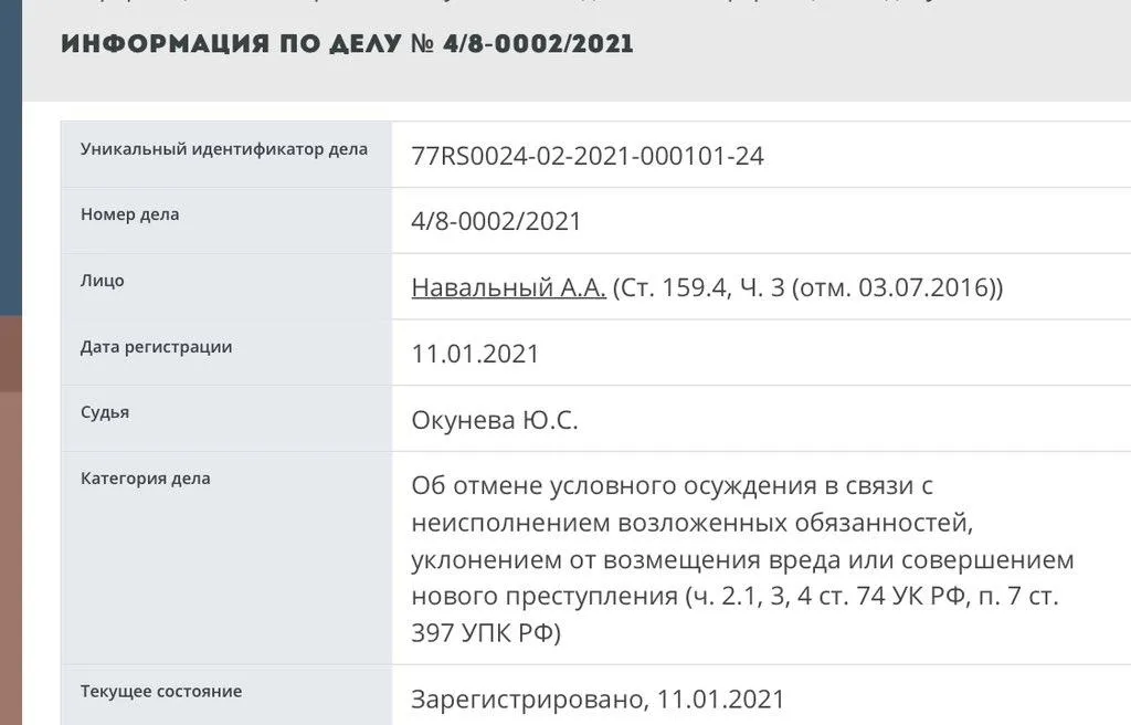 Справа Ів Роше, Нвальний, Федеральна служба виконання покарань, ФСИН, зміна умовного терміну на реальний 