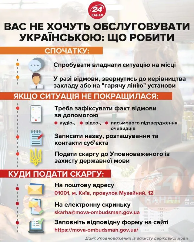 как действовать, закон, инфографика