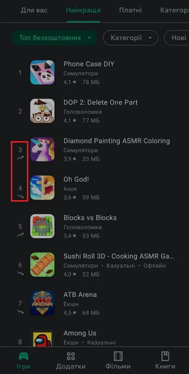 Нові елементи в Google Play Нові елементи в Google Play