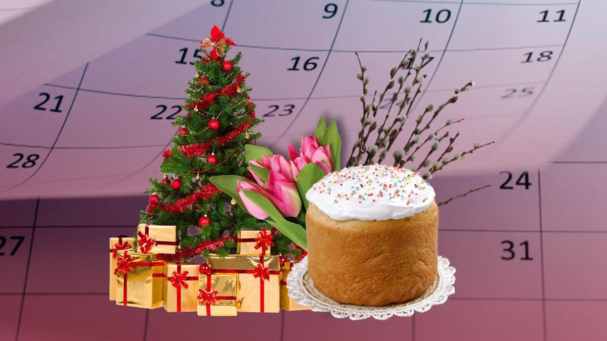 Отменят ли перенос выходных в Украине 2021: мировая статистика Отменят ли перенос выходных в Украине 2021: мировая статистика