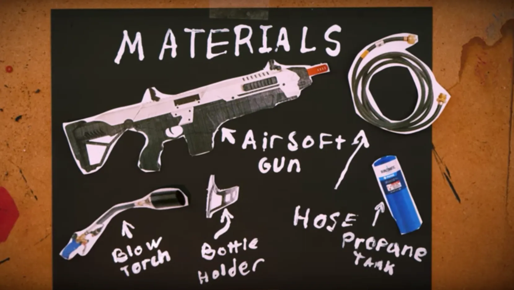 Конструкція Конструкція