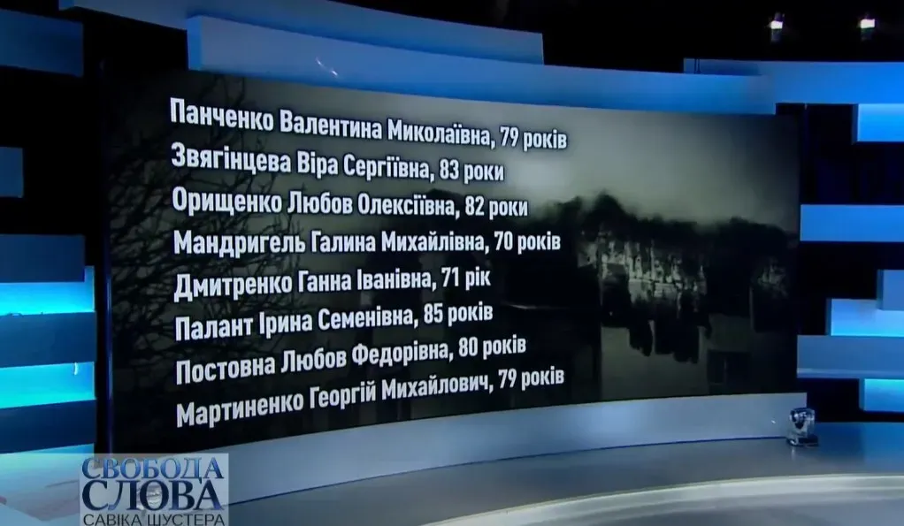 Пожежа у будинку престарілих в Харкові, імена, вік загиблих, жінки 