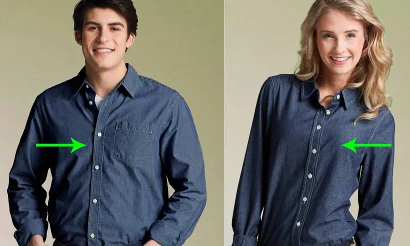 Одягнені люди Одягнені люди