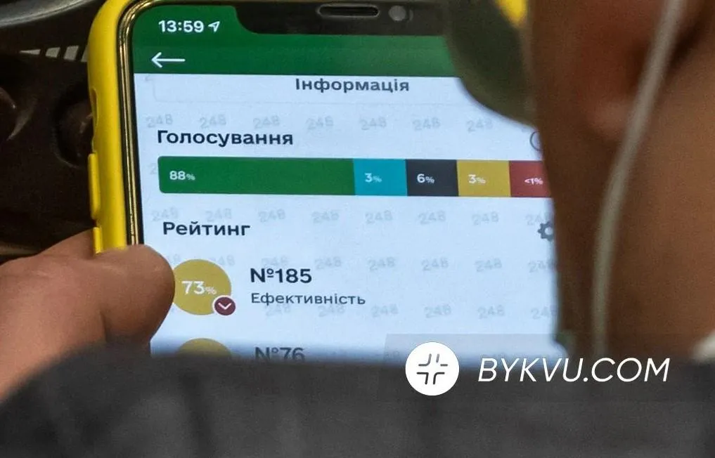 Ефективність Ефективність