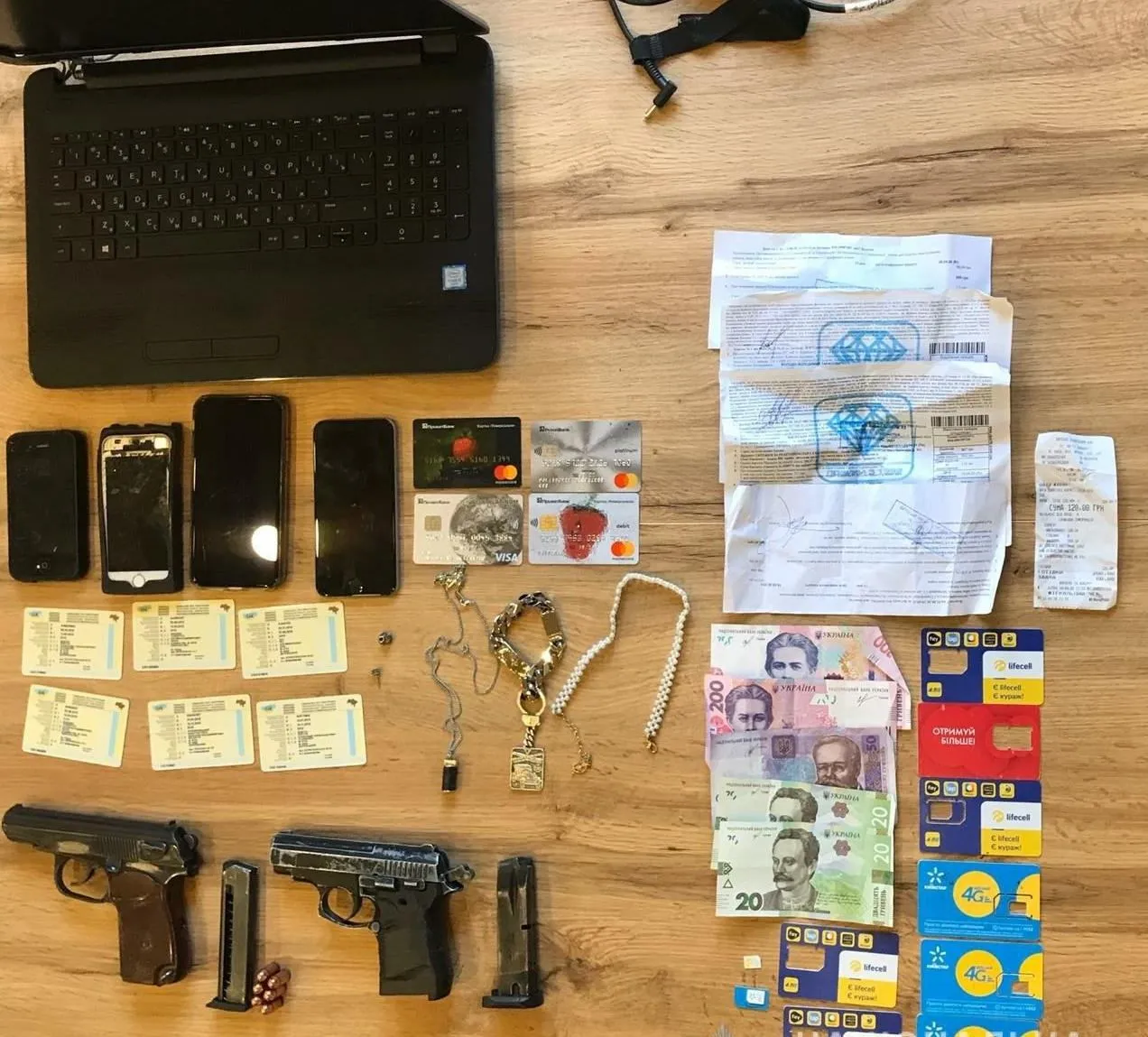 банда поліція київська область сбу банда поліція київська область сбу